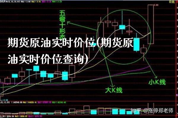 期货原油实时价位(期货原油实时价位查询) 黄金期货 第1张-爱新财经 期货原油实时价位(期货原油实时价位查询) (https://www.njaxzs.com/) 黄金期货 第1张
