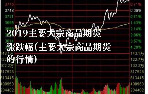 2019主要大宗商品期货涨跌幅(主要大宗商品期货的行情) (https://www.njaxzs.com/) 原油期货 第1张