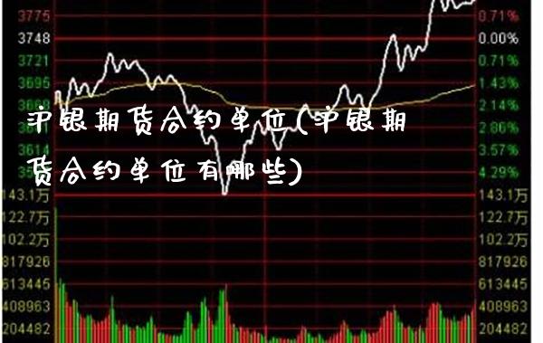 沪银期货合约单位(沪银期货合约单位有哪些) (https://www.njaxzs.com/) 期货直播间 第1张