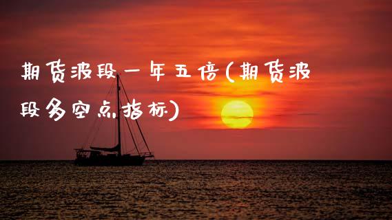 期货波段一年五倍(期货波段多空点指标) (https://www.njaxzs.com/) 期货开户 第1张