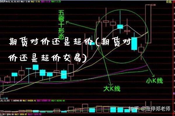 期货对价还是超价(期货对价还是超价交易) (https://www.njaxzs.com/) 原油期货 第1张