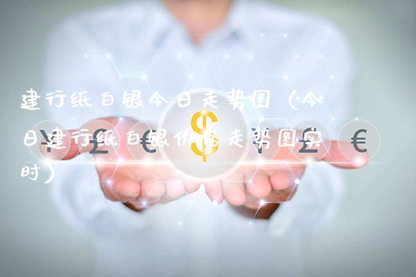建行纸白银今日走势图(今日建行纸白银走势图实时) 期货直播间 第1张-爱新财经 建行纸白银今日走势图(今日建行纸白银走势图实时) (https://www.njaxzs.com/) 期货直播间 第1张