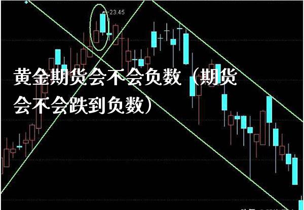 黄金期货会不会负数（期货会不会跌到负数） (https://www.njaxzs.com/) 原油期货 第1张