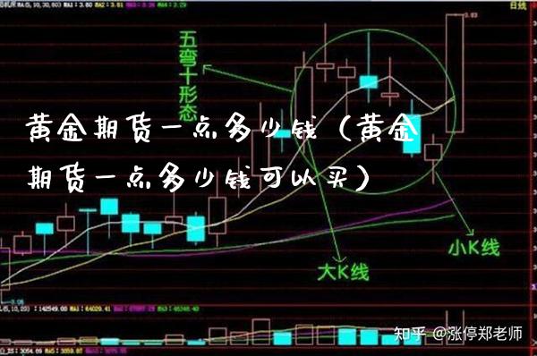 黄金期货一点多少钱（黄金期货一点多少钱可以买） (https://www.njaxzs.com/) 内盘期货 第1张
