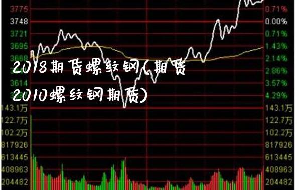 2018期货螺纹钢(期货2010螺纹钢期货) (https://www.njaxzs.com/) 原油期货 第1张