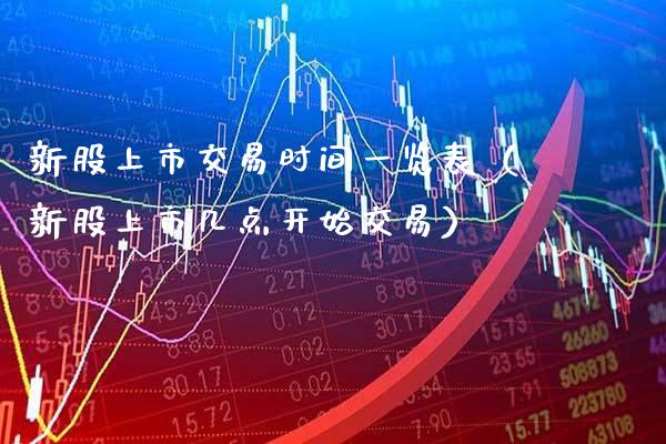 新股上市交易时间一览表（新股上市几点开始交易） (https://www.njaxzs.com/) 内盘期货 第1张