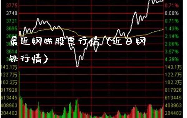 最近钢铁股票行情（近日钢铁行情） (https://www.njaxzs.com/) 期货直播间 第1张