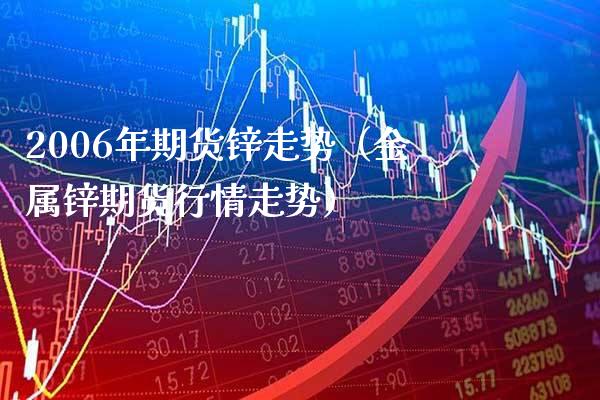 2006年期货锌走势（金属锌期货行情走势） (https://www.njaxzs.com/) 内盘期货 第1张