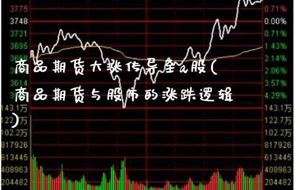 商品期货大涨传导至a股(商品期货与股市的涨跌逻辑) (https://www.njaxzs.com/) 期货开户 第1张