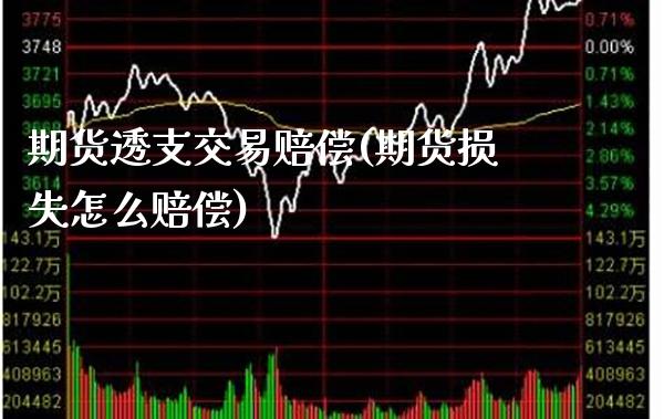 期货透支交易赔偿(期货损失怎么赔偿) (https://www.njaxzs.com/) 黄金期货 第1张