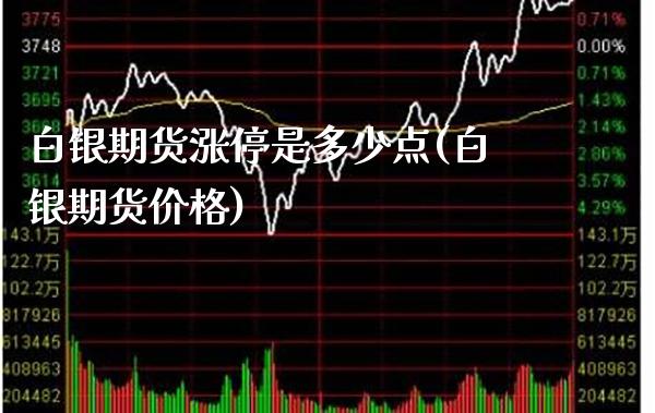 白银期货涨停是多少点(白银期货价格) (https://www.njaxzs.com/) 内盘期货 第1张