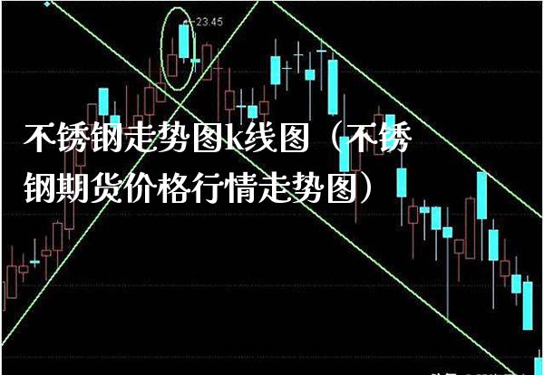 不锈钢走势图k线图（不锈钢期货行情走势图） (https://www.njaxzs.com/) 内盘期货 第1张