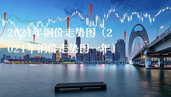 2021年铜价走势图（2021年铜价走势图一年） (https://www.njaxzs.com/) 期货直播间 第1张