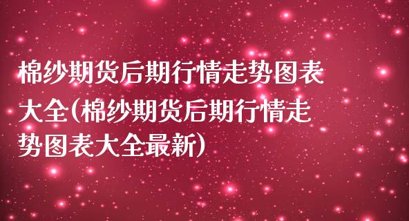 棉纱期货后期行情走势图表大全(棉纱期货后期行情走势图表大全最新) (https://www.njaxzs.com/) 期货投资 第1张