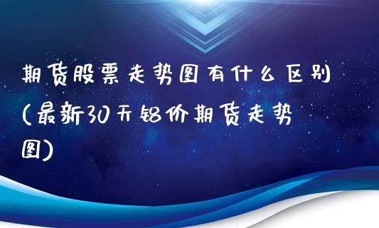 期货股票走势图有什么区别(最新30天铝价期货走势图) (https://www.njaxzs.com/) 期货直播间 第1张