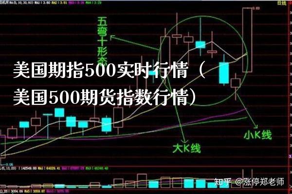 美国期指500实时行情（美国500期货指数行情） (https://www.njaxzs.com/) 期货直播间 第1张