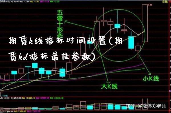 期货k线指标时间设置(期货kd指标最佳参数) (https://www.njaxzs.com/) 内盘期货 第1张