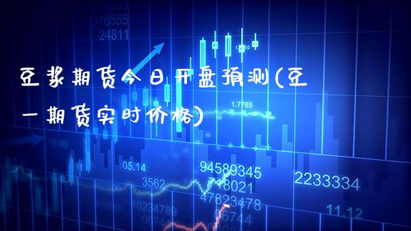 豆浆期货今日开盘预测(豆一期货实时价格) (https://www.njaxzs.com/) 期货行情 第1张