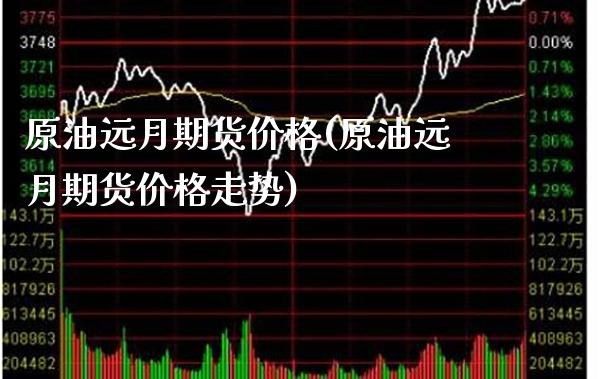 原油远月期货价格(原油远月期货价格走势) (https://www.njaxzs.com/) 期货直播间 第1张