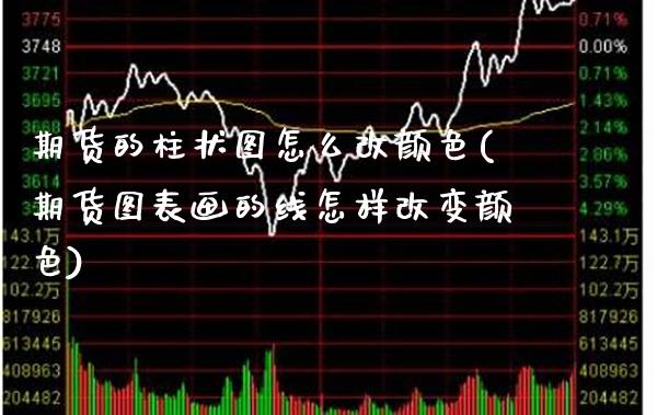 期货的柱状图怎么改颜色(期货图表画的线怎样改变颜色) (https://www.njaxzs.com/) 期货开户 第1张