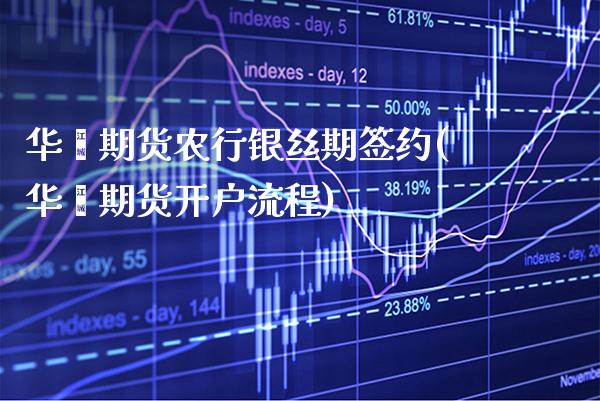 华鑫期货农行银丝期签约(华鑫期货开户流程) (https://www.njaxzs.com/) 内盘期货 第1张