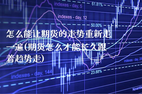 怎么能让期货的走势重新走一遍(期货怎么才能长久跟着趋势走) (https://www.njaxzs.com/) 期货行情 第1张