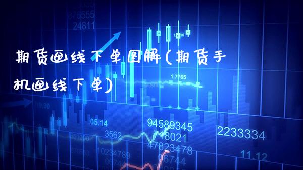 期货画线下单图解(期货手机画线下单) (https://www.njaxzs.com/) 内盘期货 第1张