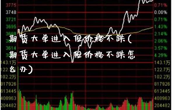期货大单进入但价格不跌(期货大单进入但价格不跌怎么办) (https://www.njaxzs.com/) 期货直播间 第1张