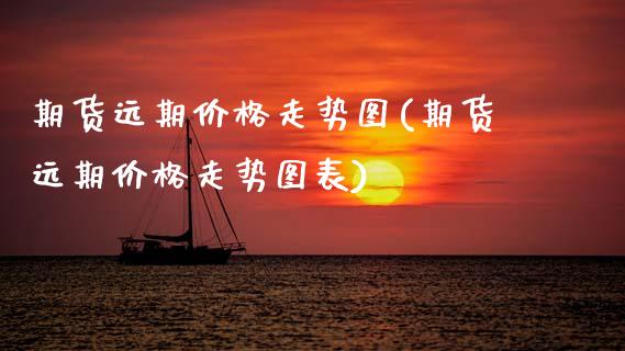 期货远期价格走势图(期货远期价格走势图表) (https://www.njaxzs.com/) 原油期货 第1张