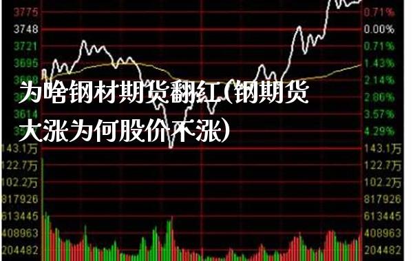 为啥钢材期货翻红(钢期货大涨为何股价不涨) (https://www.njaxzs.com/) 黄金期货 第1张