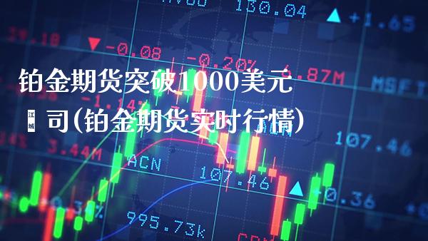 铂金期货突破1000美元盎司(铂金期货实时行情) (https://www.njaxzs.com/) 黄金期货 第1张