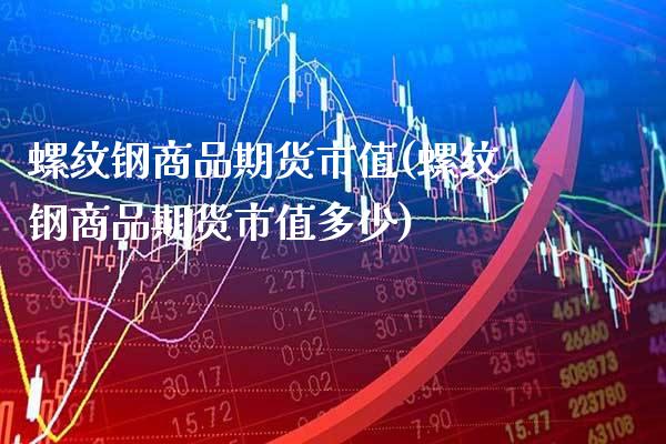 螺纹钢商品期货市值(螺纹钢商品期货市值多少) (https://www.njaxzs.com/) 期货直播间 第1张