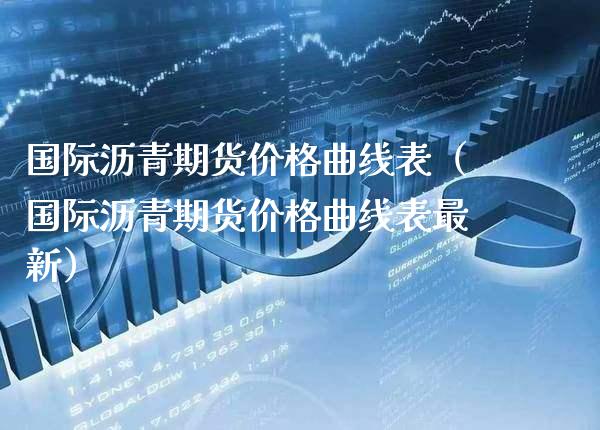 国际沥青期货曲线表（国际沥青期货曲线表最新） (https://www.njaxzs.com/) 期货直播间 第1张