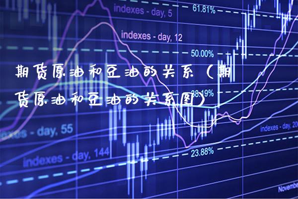 期货原油和豆油的关系(期货原油和豆油的关系图) 黄金期货 第1张-爱新财经 期货原油和豆油的关系(期货原油和豆油的关系图) (https://www.njaxzs.com/) 黄金期货 第1张