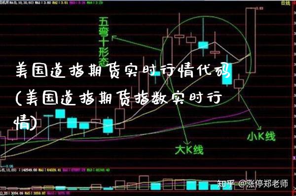 美国道指期货实时行情代码(美国道指期货指数实时行情) (https://www.njaxzs.com/) 内盘期货 第1张