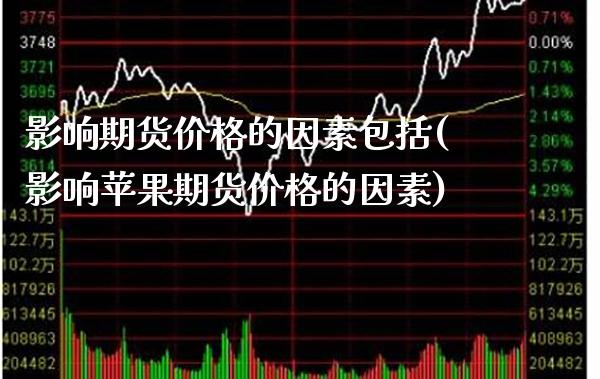 影响期货价格的因素包括(影响苹果期货价格的因素) (https://www.njaxzs.com/) 黄金期货 第1张