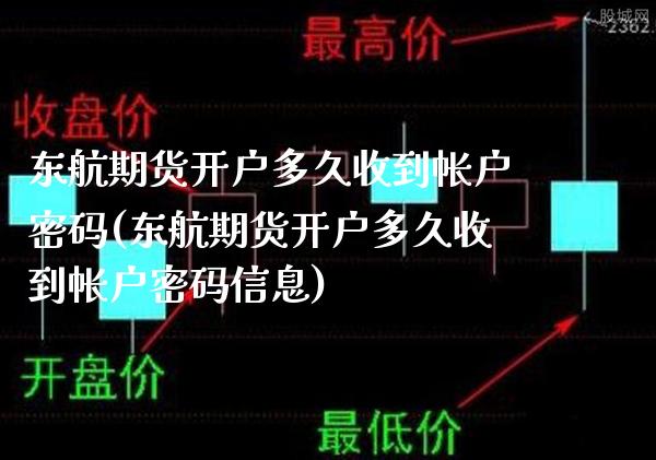 东航期货开户多久收到帐户(东航期货开户多久收到帐户信息) (https://www.njaxzs.com/) 期货行情 第1张