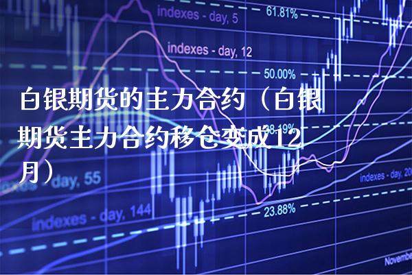 白银期货的主力合约（白银期货主力合约移仓变成12月） (https://www.njaxzs.com/) 期货行情 第1张