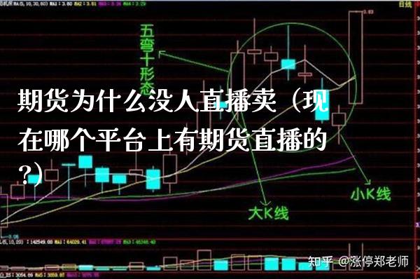 期货为什么没人直播卖（现在哪个平台上有期货直播的?） (https://www.njaxzs.com/) 期货行情 第1张