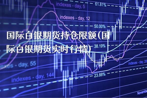 国际白银期货持仓限额(国际白银期货实时行情) (https://www.njaxzs.com/) 期货直播间 第1张