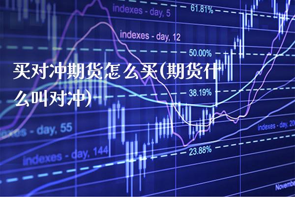 买对冲期货怎么买(期货什么叫对冲) (https://www.njaxzs.com/) 期货投资 第1张