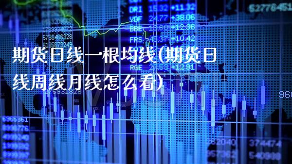 期货日线一根均线(期货日线周线月线怎么看) (https://www.njaxzs.com/) 期货投资 第1张