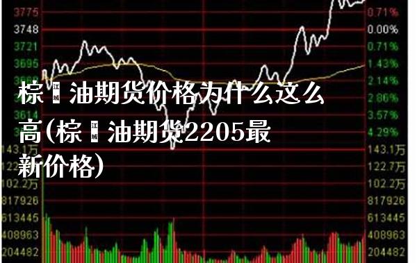 棕榈油期货价格为什么这么高(棕榈油期货2205最新价格) (https://www.njaxzs.com/) 黄金期货 第1张