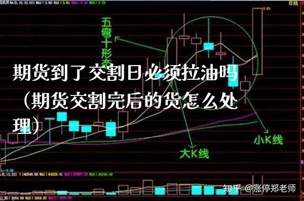 期货到了交割日必须拉油吗（期货交割完后的货怎么处理） (https://www.njaxzs.com/) 期货行情 第1张
