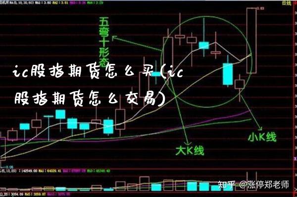 ic股指期货怎么买(ic股指期货怎么交易) (https://www.njaxzs.com/) 期货直播间 第1张