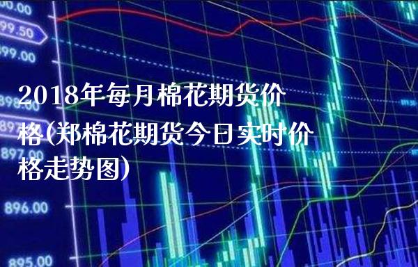 2018年每月棉花期货价格(郑棉花期货今日实时价格走势图) (https://www.njaxzs.com/) 期货开户 第1张