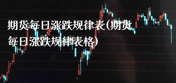 期货每日涨跌规律表(期货每日涨跌规律表格) (https://www.njaxzs.com/) 内盘期货 第1张