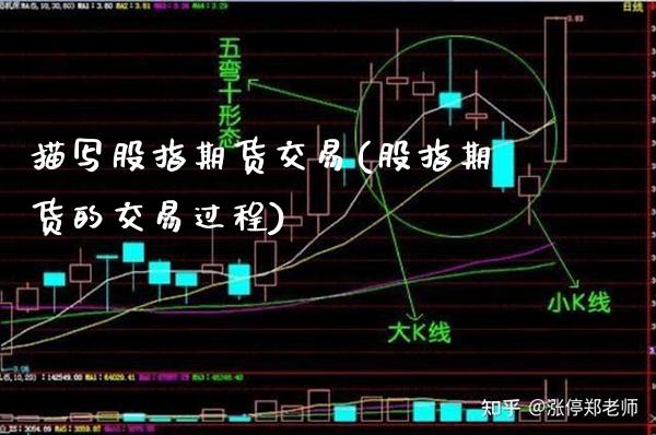 描写股指期货交易(股指期货的交易过程) (https://www.njaxzs.com/) 期货直播间 第1张