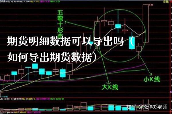 期货明细数据可以导出吗（如何导出期货数据） (https://www.njaxzs.com/) 期货直播间 第1张