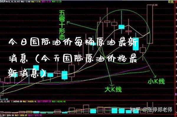 今日国际油价每桶原油最新消息（今天国际原油最新消息） (https://www.njaxzs.com/) 期货直播间 第1张